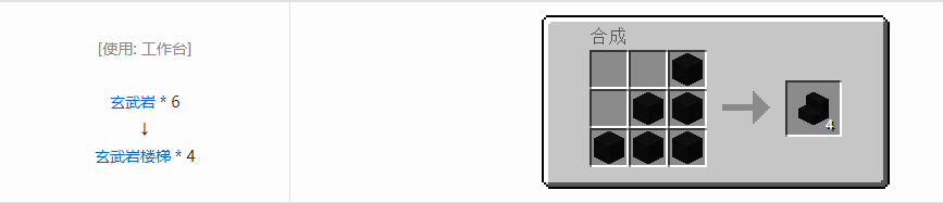 我的世界植物魔法楼梯合成表大全