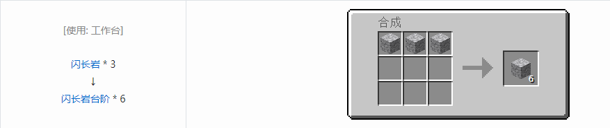 我的世界植物魔法台阶合成表大全