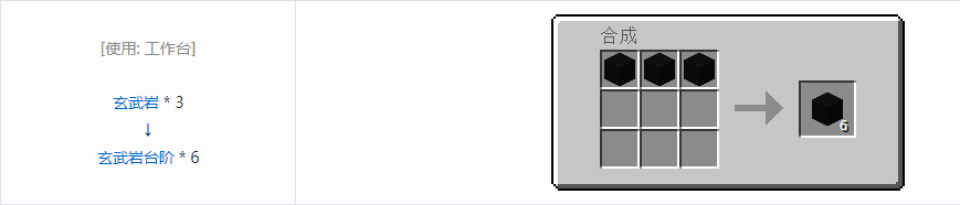 我的世界植物魔法台阶合成表大全