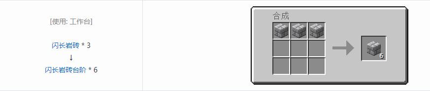 我的世界植物魔法台阶合成表大全