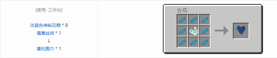 我的世界植物魔法装饰性饰品合成表大全