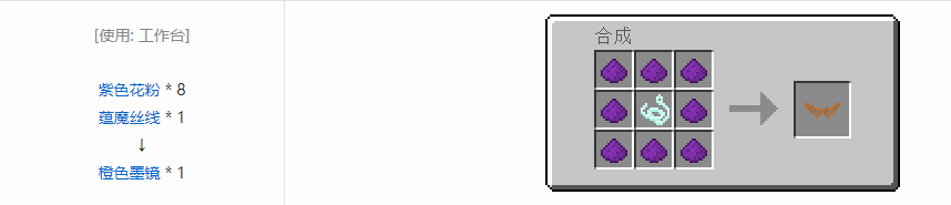 我的世界植物魔法装饰性饰品合成表大全