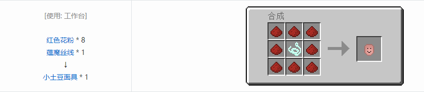 我的世界植物魔法装饰性饰品合成表大全