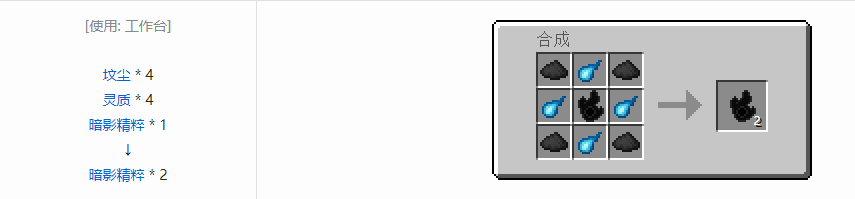 我的世界诡厄巫法材料合成表大全