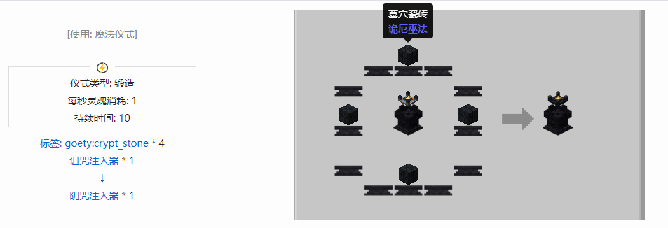我的世界诡厄巫法功能方块合成表大全