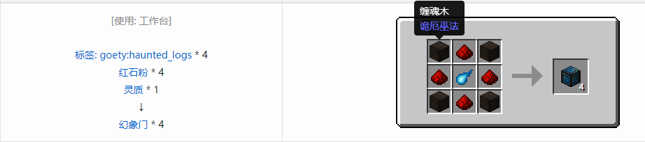 我的世界诡厄巫法功能方块合成表大全
