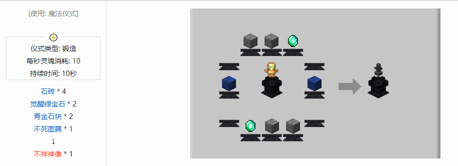 我的世界诡厄巫法功能方块合成表大全