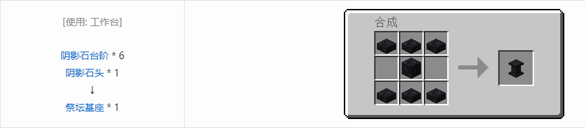 我的世界诡厄巫法功能方块合成表大全