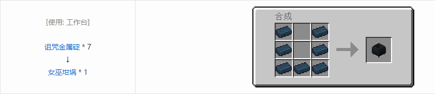 我的世界诡厄巫法功能方块合成表大全