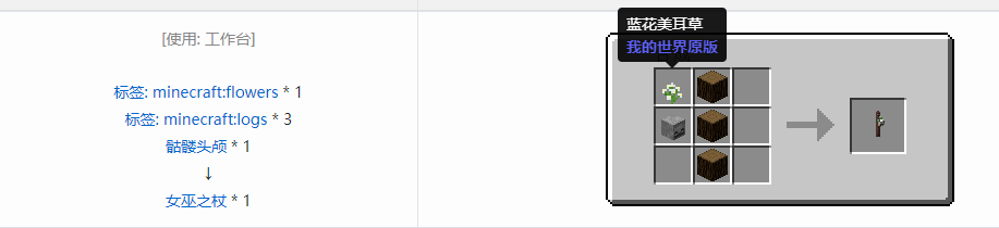 我的世界诡厄巫法功能方块合成表大全