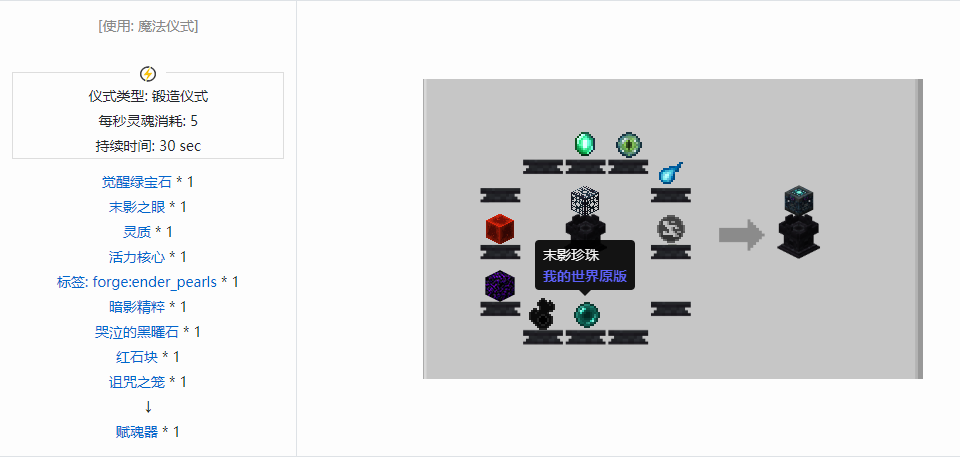 我的世界诡厄巫法功能方块合成表大全