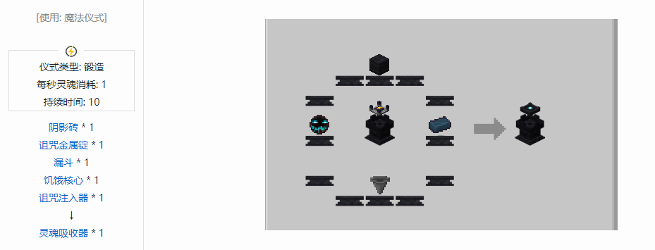 我的世界诡厄巫法功能方块合成表大全