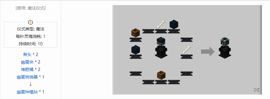 我的世界诡厄巫法功能方块合成表大全