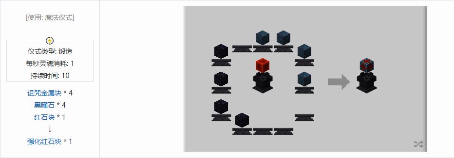 我的世界诡厄巫法功能方块合成表大全