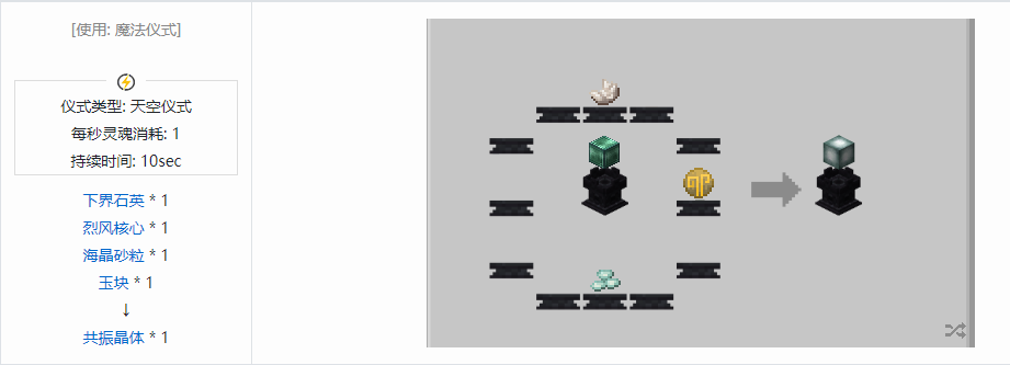 我的世界诡厄巫法功能方块合成表大全