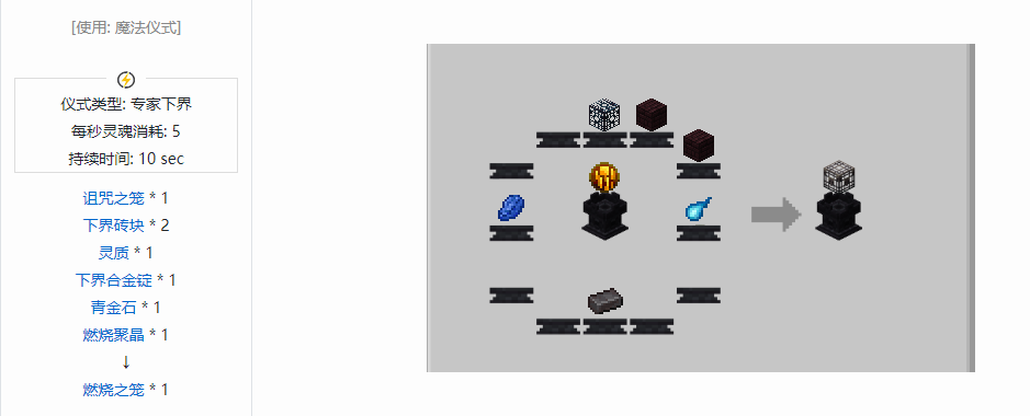 我的世界诡厄巫法功能方块合成表大全