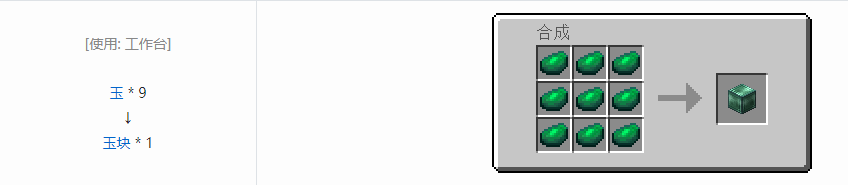 我的世界诡厄巫法装饰方块合成表大全