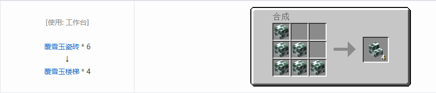 我的世界诡厄巫法装饰方块合成表大全