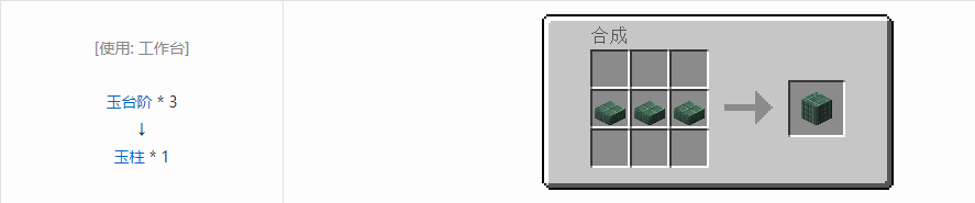 我的世界诡厄巫法装饰方块合成表大全