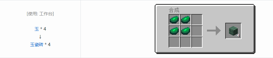 我的世界诡厄巫法玉装饰方块合成表大全