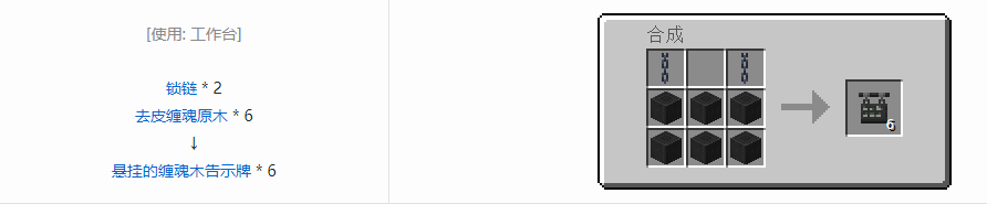 我的世界诡厄巫法装饰方块合成表大全