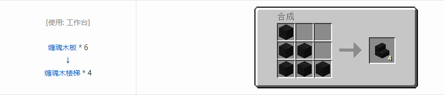 我的世界诡厄巫法装饰方块合成表大全