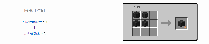 我的世界诡厄巫法装饰方块合成表大全