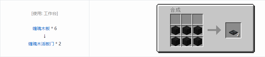 我的世界诡厄巫法装饰方块合成表大全