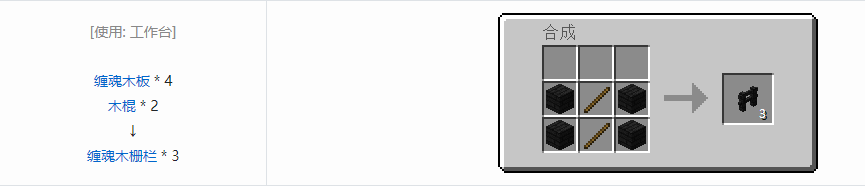 我的世界诡厄巫法装饰方块合成表大全