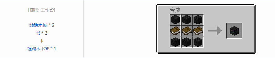 我的世界诡厄巫法装饰方块合成表大全