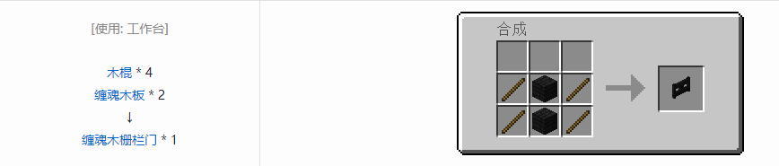 我的世界诡厄巫法装饰方块合成表大全