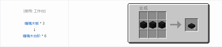 我的世界诡厄巫法装饰方块合成表大全