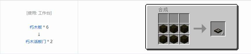 我的世界诡厄巫法装饰方块合成表大全