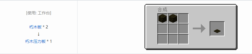 我的世界诡厄巫法装饰方块合成表大全
