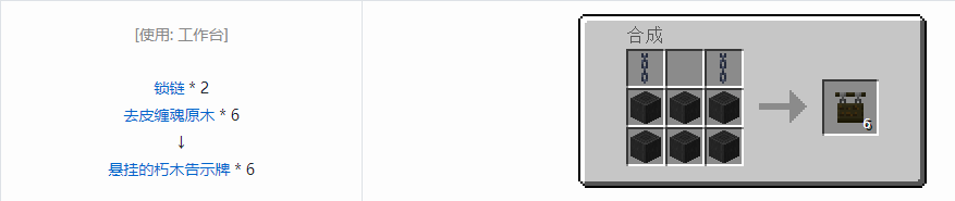 我的世界诡厄巫法装饰方块合成表大全