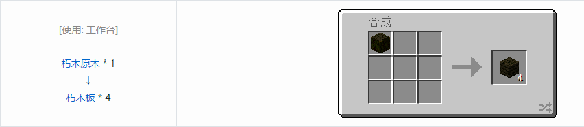 我的世界诡厄巫法装饰方块合成表大全