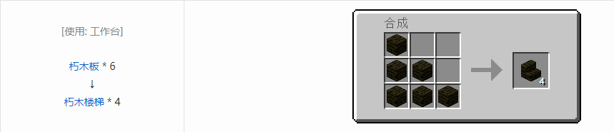 我的世界诡厄巫法装饰方块合成表大全