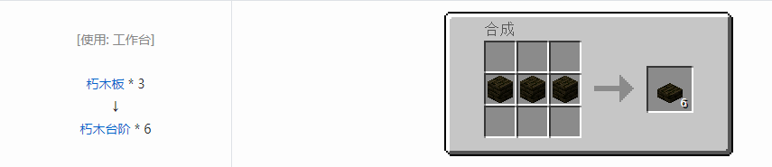 我的世界诡厄巫法朽木装饰方块合成表大全