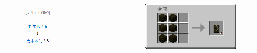 我的世界诡厄巫法装饰方块合成表大全