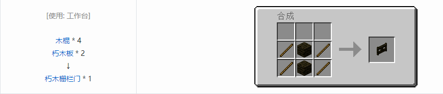 我的世界诡厄巫法装饰方块合成表大全