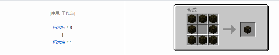 我的世界诡厄巫法装饰方块合成表大全