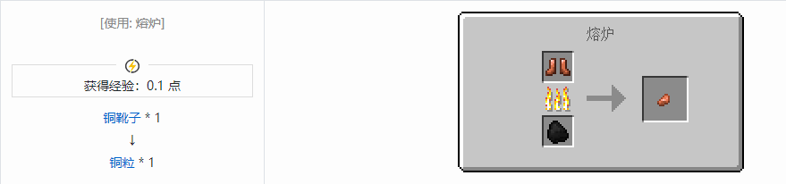 我的世界铜粒有什么2025