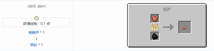 我的世界铜粒有什么2025