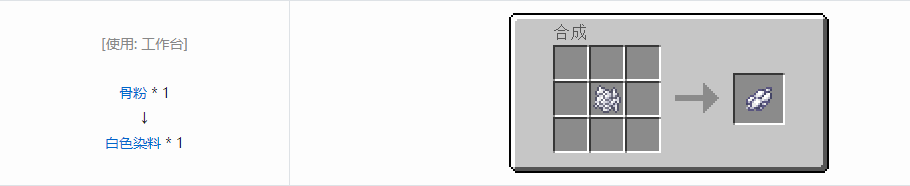 我的世界白色染料有什么2025