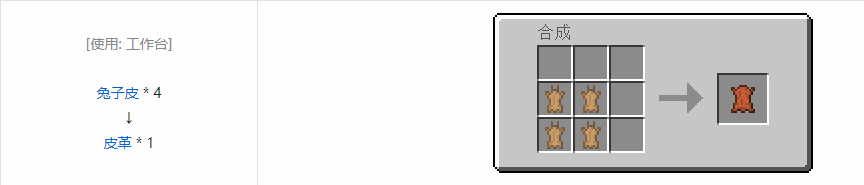 我的世界皮革有什么用2025