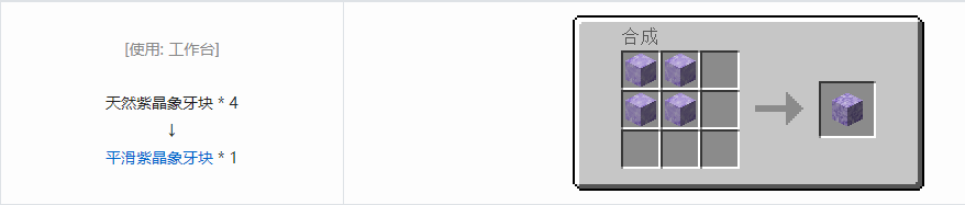 我的世界虚无世界3象牙块合成表大全