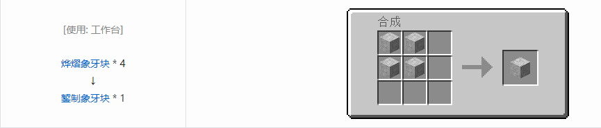 我的世界虚无世界3象牙块合成表大全