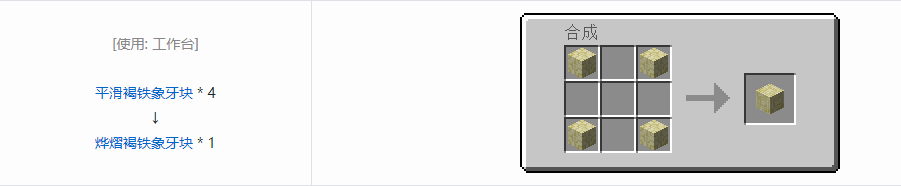 我的世界虚无世界3象牙块合成表大全