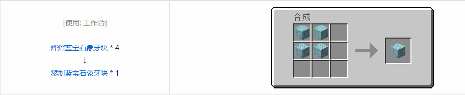 我的世界虚无世界3象牙块合成表大全