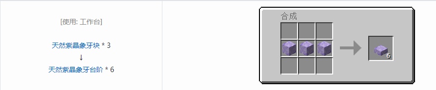 我的世界虚无世界3象牙块合成表大全